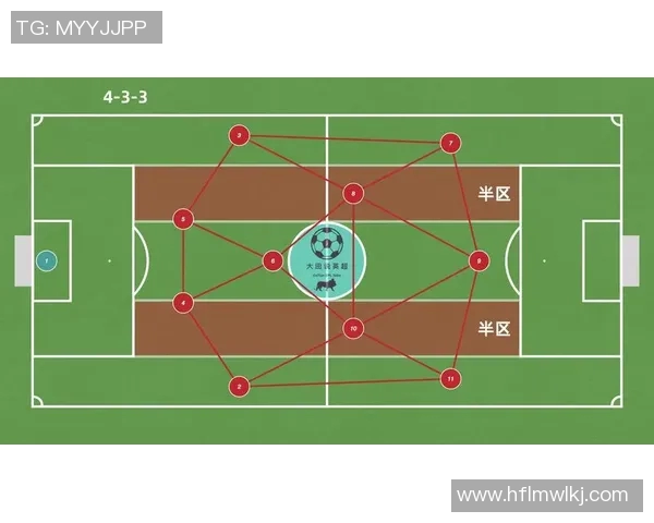 科学足球配合训练方法探索与实践提升球队整体战术水平的有效途径