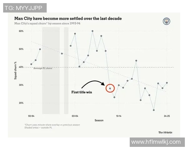 英超乒乓球专题深入探讨西安乒乓球队的训练节奏与竞技状态