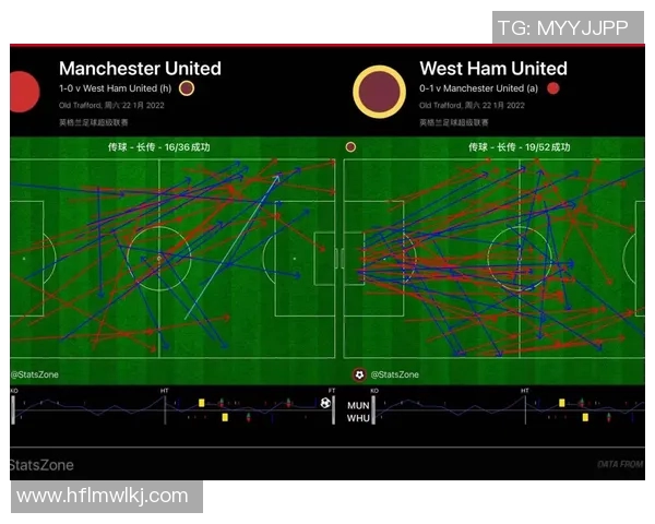 英超赛后复盘重庆羽毛球队与深圳羽毛球队的精彩配合分析与战术探讨