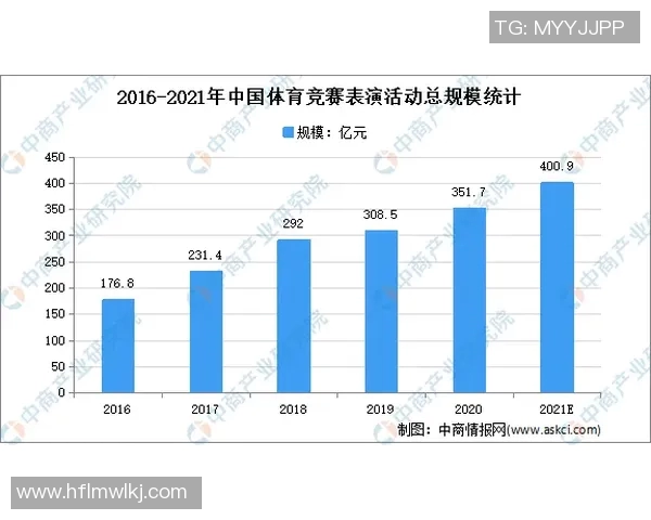 西安极限运动队与南京极限运动队赛后灵活性对比分析与反思实时数据