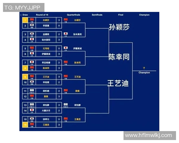 运动最新数据深入剖析北京乒乓球队独特的进攻战术与技术特点