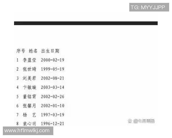 今年运动数据重庆排球队个人能力分析与表现评估研究报告